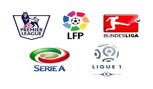 境地感受比 境地感受比